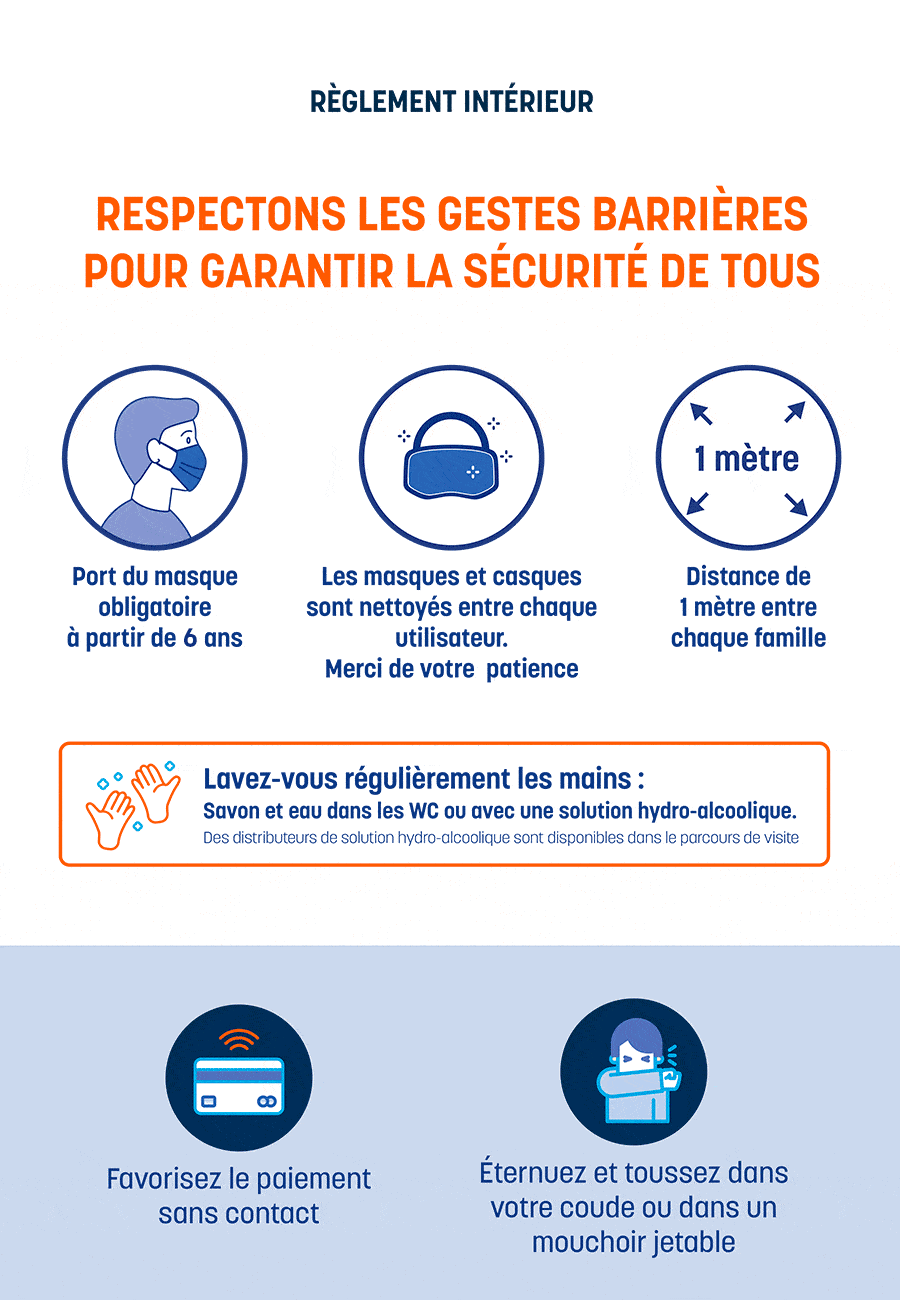 Réouverture : mesures sanitaires